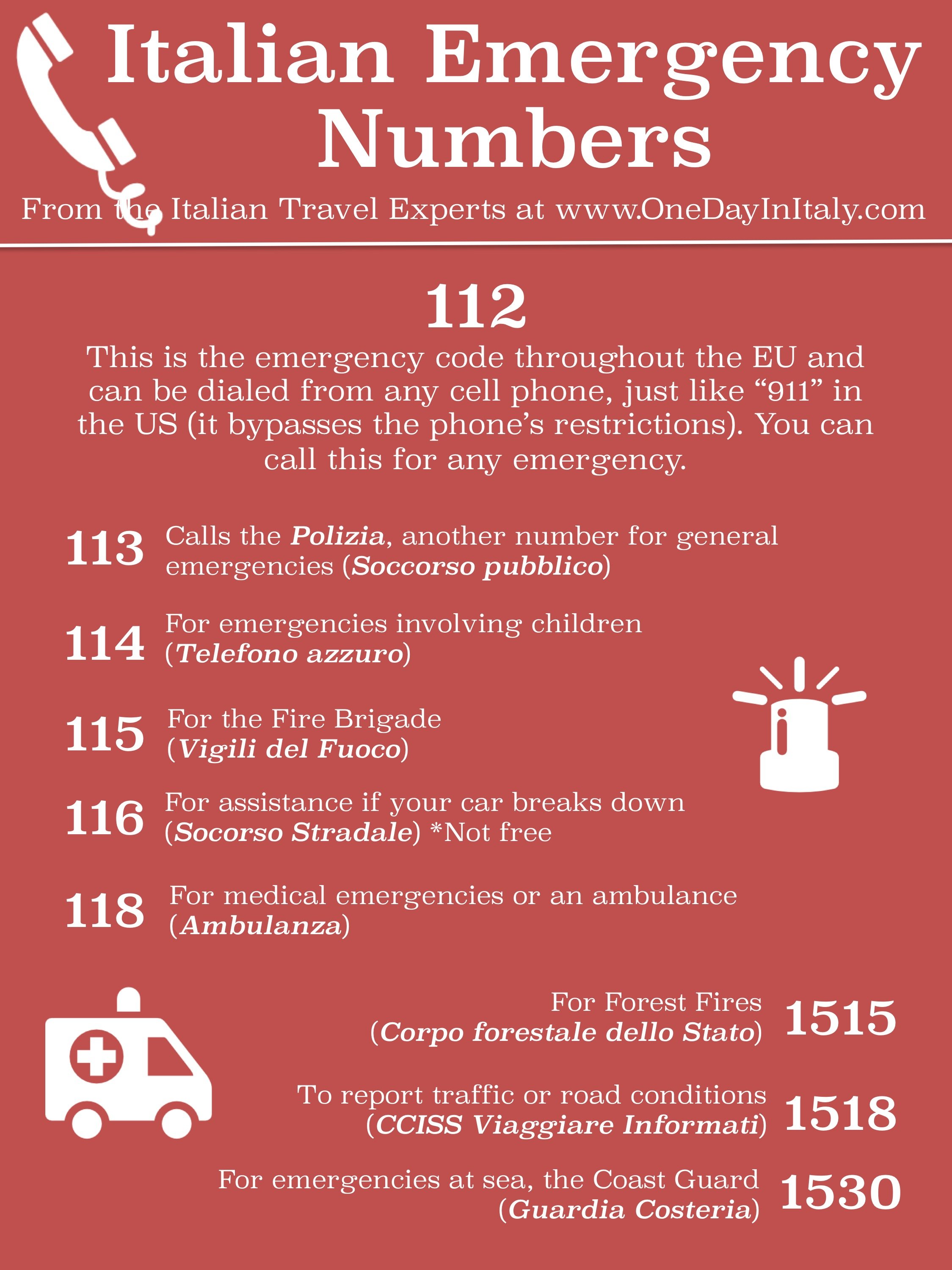 Emergency Numbers